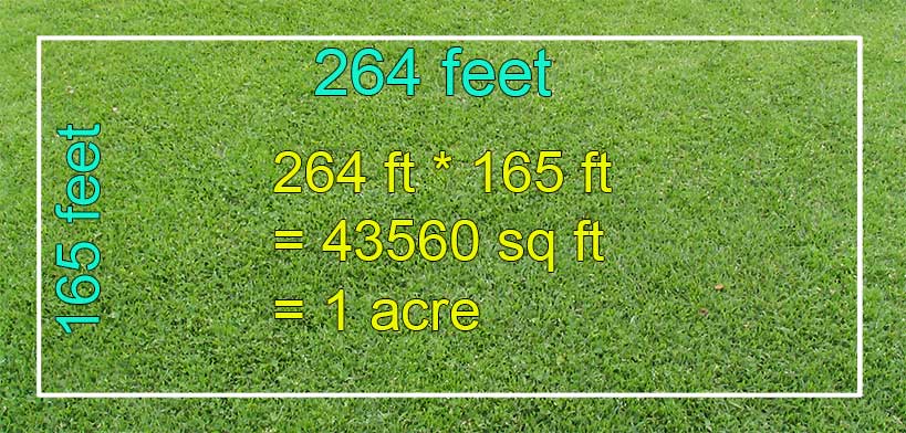 Acreage Calculator From Square Feet 