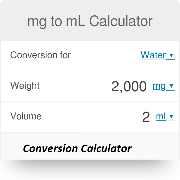 MG To ML Conversion Calculator Milligram To Millilitre Conversion
