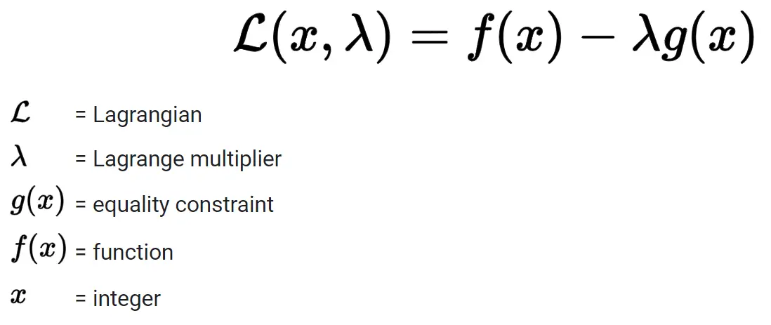 lagrange-multipliers-calculator-conversion-calculator