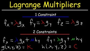 Lagrange Multipliers Calculator