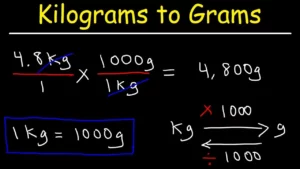 how many grams in a kilogram