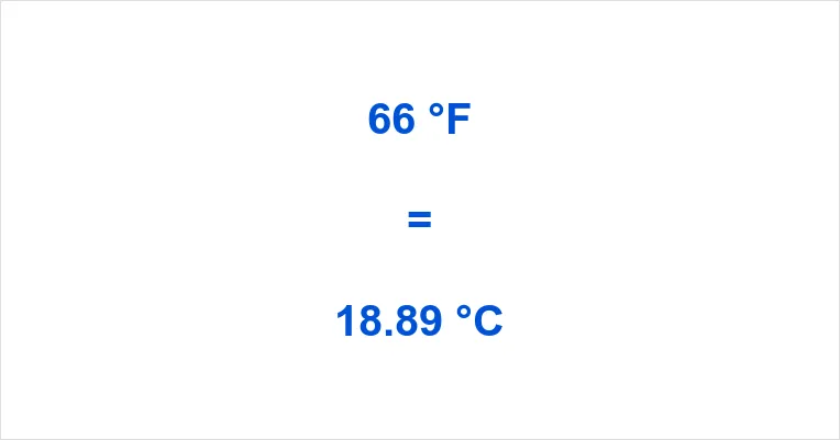 66 Fahrenheit to Celsius Chart
