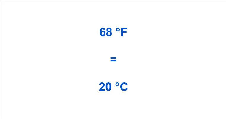 68 Fahrenheit to Celsius Chart