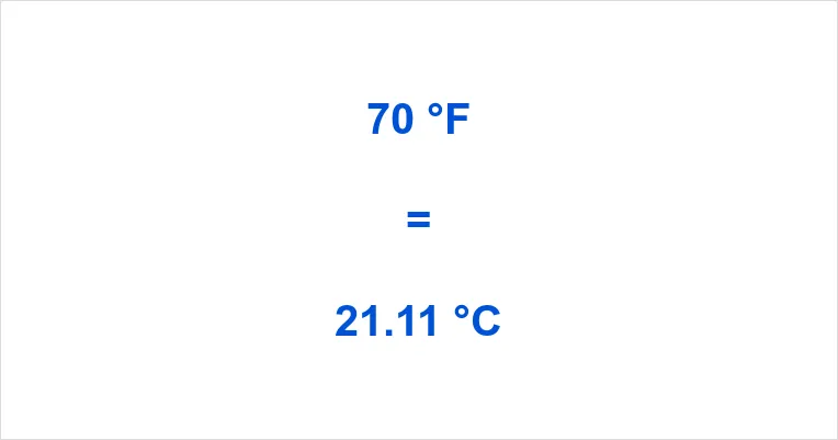 70 Fahrenheit to Celsius Chart