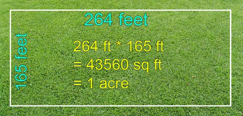 How Many Square Feet in An Acre