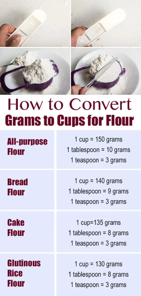 Grams To Cups Flour