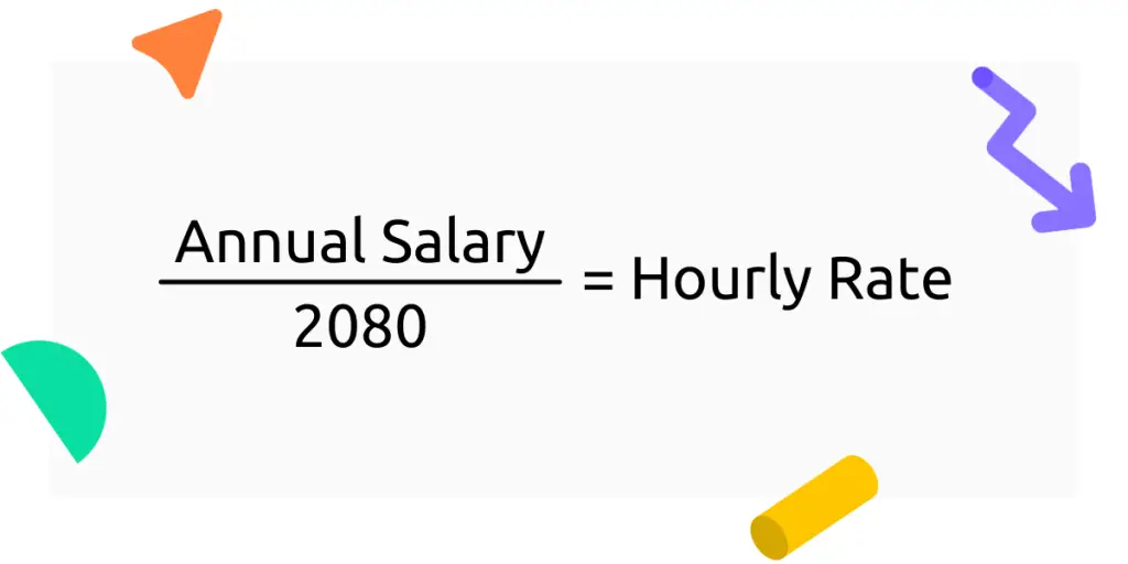 Salary to Hourly Wage Calculator